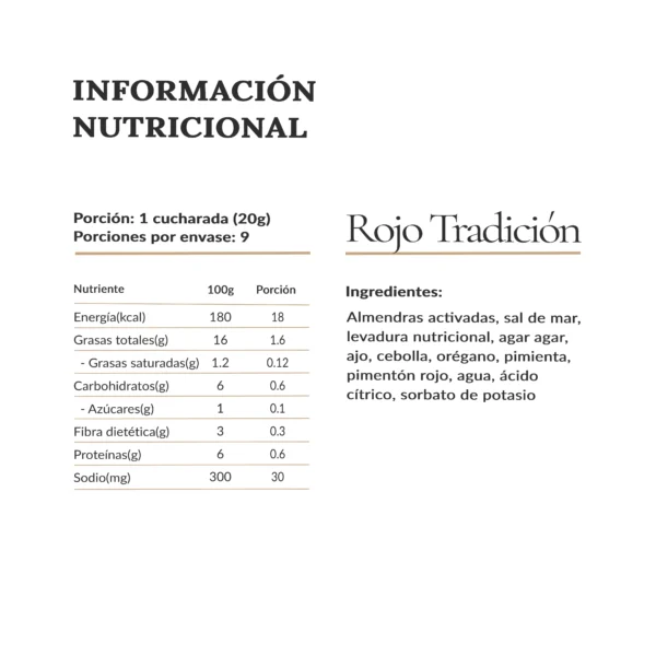 nutricion-pimenton Ganoush Almendras al Pimentón Rojo, Malika